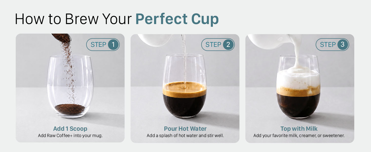 How to Brew Your Perfect Cup